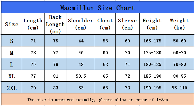 CG Macmillan Black Label